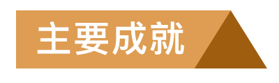 主要成就